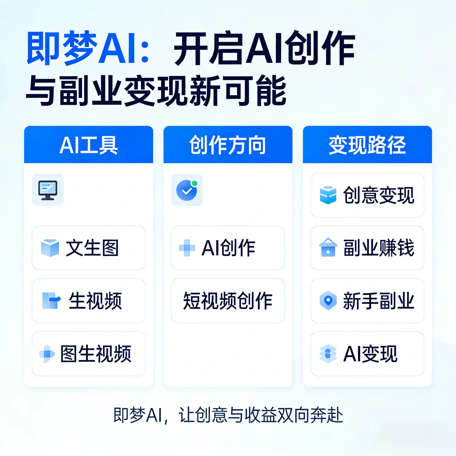 新手必看｜即梦AI从零到变现，保姆级指南+免费干货，直接收藏